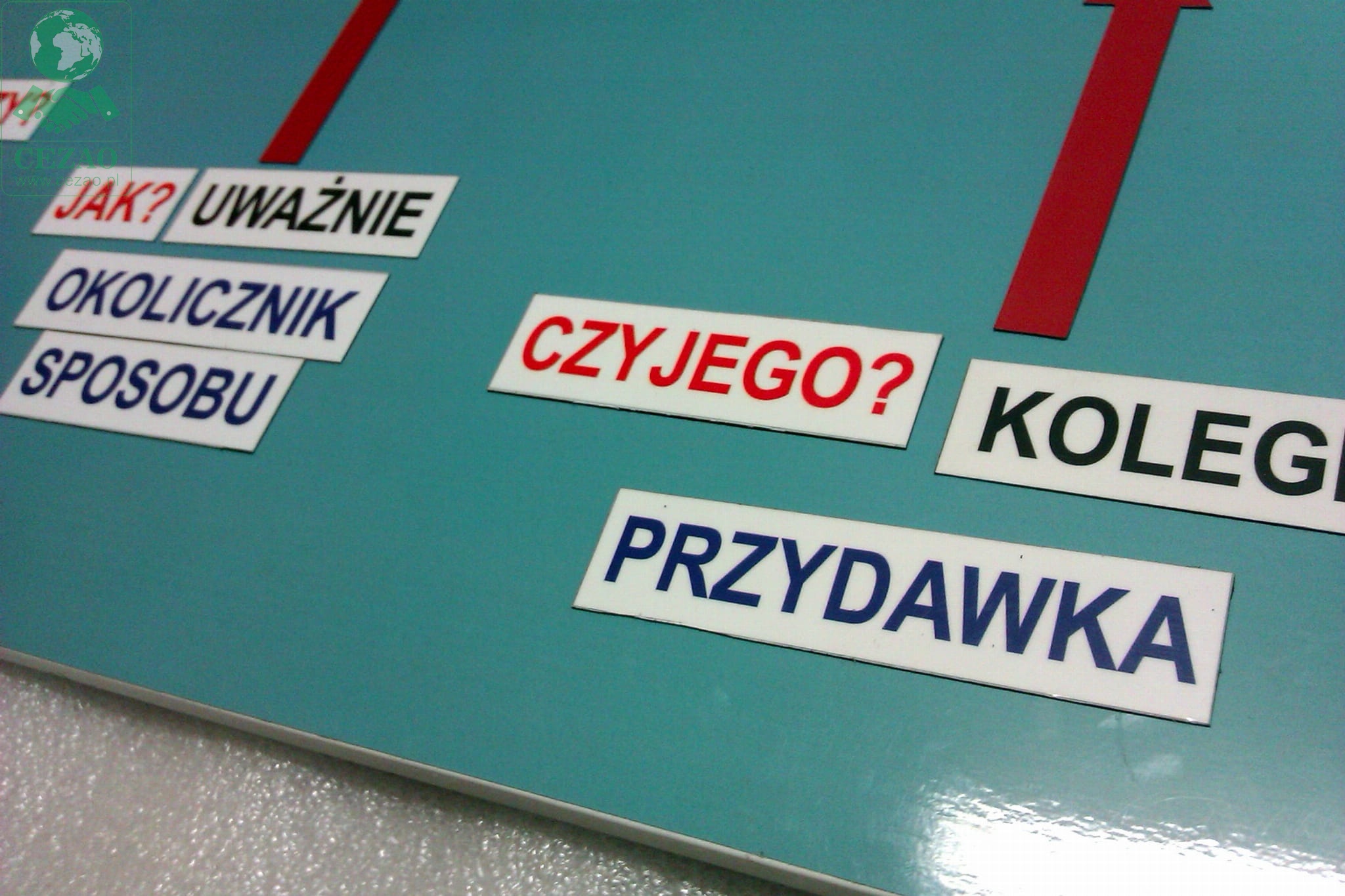 JEZYK POLSKI: Rozbiór logiczny i gramatyczny zdania Cezao.pl