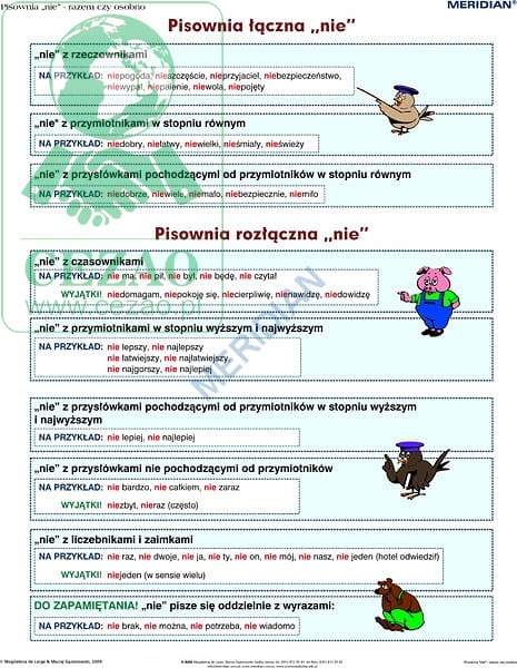 Pisownia łączna i rozłączna z cząstką „nie” - ścienna plansza