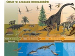 big_MR-BI-116_Ewolucja_dinozaurow_-_swiat_w_czasach_wielkich_gadow_1.jpg