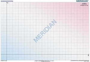 Koordinatenkreuz für die Grundschule - ścienna plansza dydaktyczna 160x120