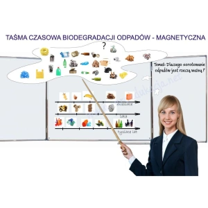 Taśma czasowa biodegradacji magnetyczna