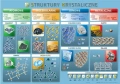 Struktury Krystaliczne K.jpg
