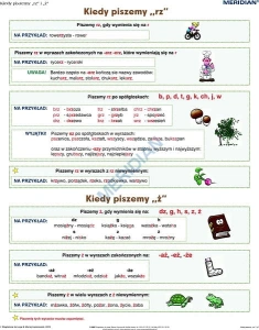 Pisownia wyrazów z ,, rz' i ,,ż' - ścienna plansza dydaktyczna 120x90