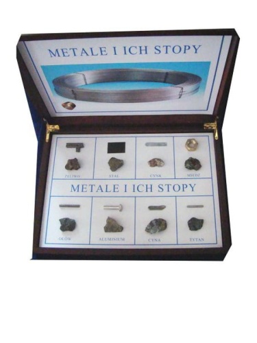 METALE I ICH STOPY