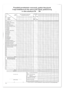 Przydział przedmiotów nauczania SP