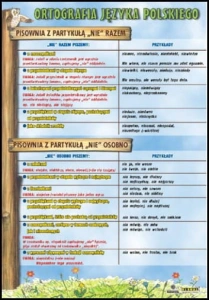 Pisownia z partykułą "nie"