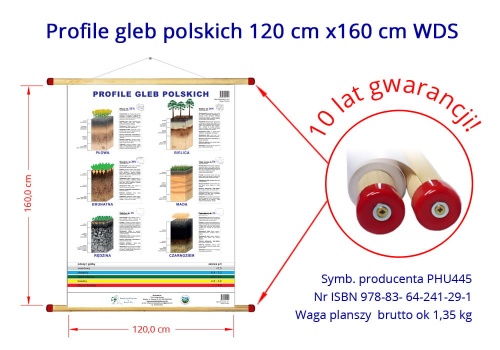 profile-glebowe-www-120x160-wds.jpg