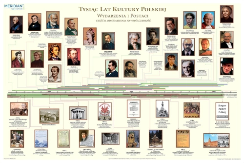 Polska-tysiąc-lat-kultury-cz-II_web (002).jpg