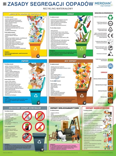 big_MR-BI-126-Zasady-segregacji-odpadow-recykling-materialowyweb.jpeg
