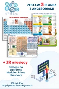 Laboratoria Przyszłości - Plansze z akcesoriami. Zestaw 1