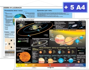 Układ słoneczny/Ziemia w liczbach (160x120 cm)