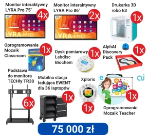 Cyfrowy Uczeń 75 000 zŁ - Zestaw 3