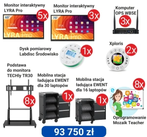 Cyfrowy Uczeń 93 750 zŁ - Zestaw 1