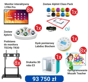 Cyfrowy Uczeń 93 750 zŁ - Zestaw 3