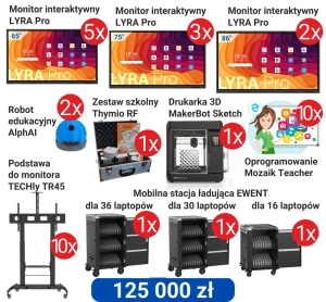 Cyfrowy Uczeń 125 000 zŁ - Zestaw 1
