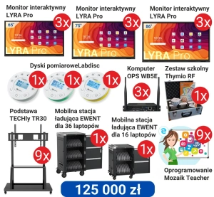 Cyfrowy Uczeń 125 000 zŁ - Zestaw 2