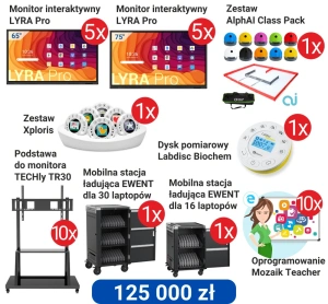 Cyfrowy Uczeń 125 000 zŁ - Zestaw 3