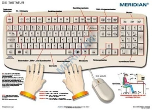 Tastatur und Maus - ścienna plansza dydaktyczna 160x120