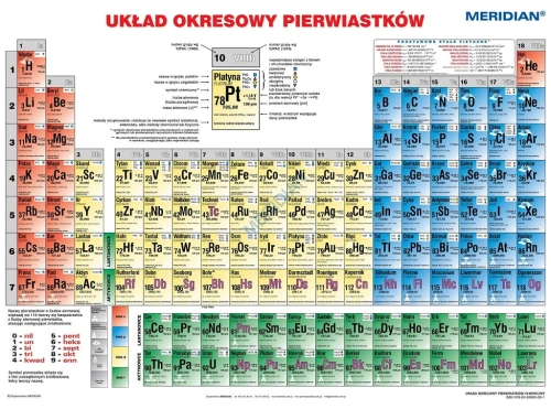 big_Uklad-okresowy-pierwiastkow-chemiczny-2017-lit.jpg