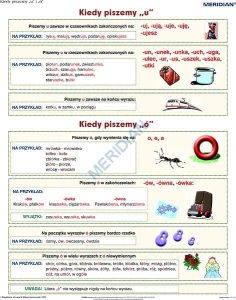 Pisownia wyrazów z ,,ó" i ,,u" - ścienna plansza dydaktyczna 120x90