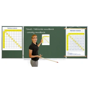 TABLICZKA MNOŻENIA zestaw dydaktyczny do nauki