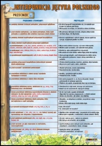 Zestaw plansz dydaktycznych "Interpunkcja"