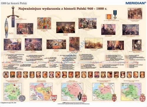 big_1000_lat_histori_48f59abed6bf0.jpg