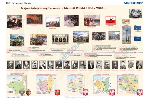 big_1000_lat_histori_48f59a79ceece.jpg