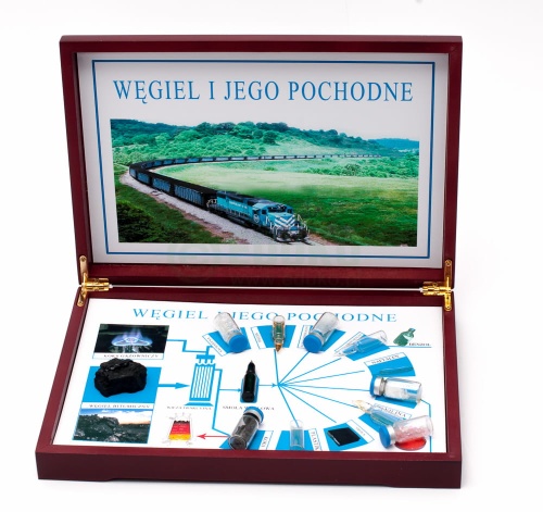 Węgiel i produkty jego przeróbki