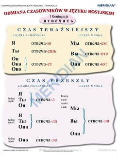 large_Czasowniki_ruski_4ad5d75596b87.jpg