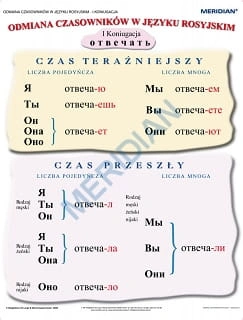 large_Czasowniki_ruski_4ad5d75596b87.jpg