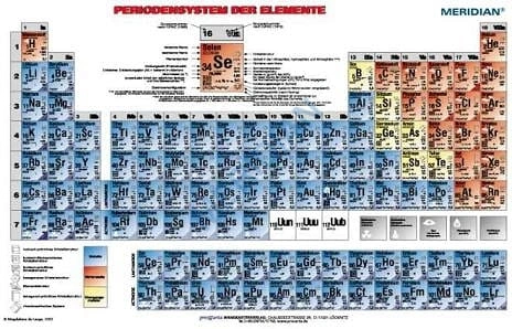 big_Periodensystem-chem.jpg
