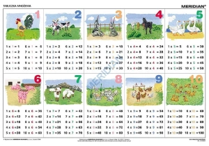 Tabliczka mnożenia - ścienna plansza dydaktyczna 160x120