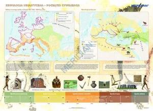 Rewolucja neolityczna - początki cywilizacji - mapa ścienna 160x120 cm