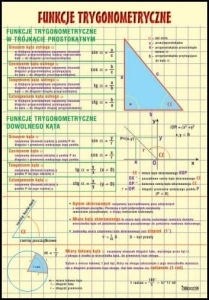 Zestaw plansz dydaktycznych "Geometria"