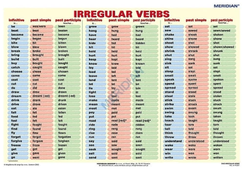 big_Irregular_verbs_48da417693950.jpg