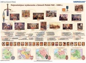 1000 lat historii Polski - dziedzictwo narodowe (960-1800) - mapa ścienna 160x120