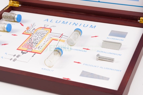 ALUMINIUM