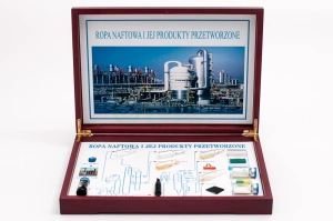 Ropa i produkty jej przeróbki