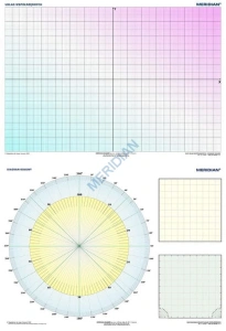 DUO Układ współrzędnych / Diagram kołowy - dwustronna ścienna plansza dydaktyczna 140x100