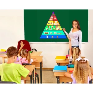 Piramida odżywiania magnetyczna