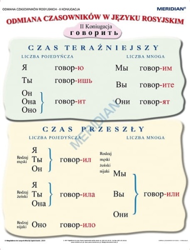 big_Czasowniki_ruski_4ad5d77a92169.jpg