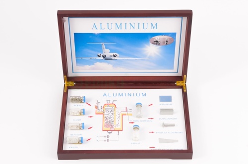 ALUMINIUM