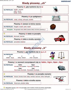 Pisownia wyrazów z ,,ch' i ''h' - ścienna plansza dydaktyczna 120x90