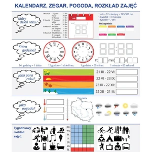 Kalendarz, zegar, pogoda, rozkład zajęć nakładka magnetyczna + karty pracy