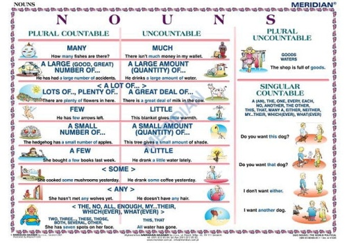 big_Nouns.jpg