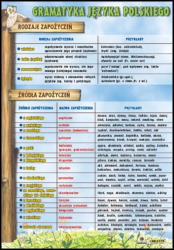 Rodzaje_i___r__d_4b8fad35445ac.jpg