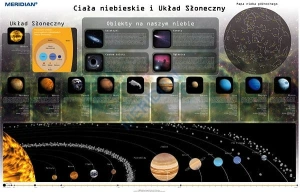 Układ Słoneczny - mapa nieba 160x120