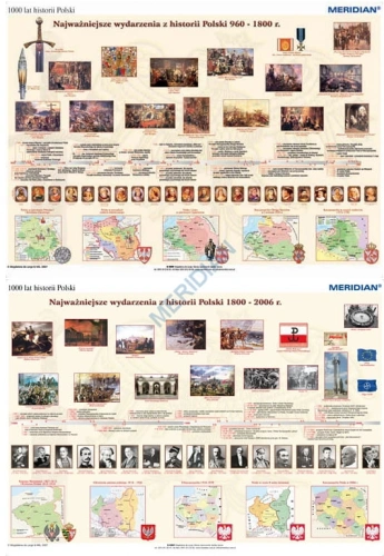 big_1000_lat_histori_48f59bd47c923.jpg
