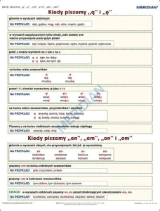 Pisownia wyrazów z ą, ę, en, em, on, om - ścienna plansza dydaktyczna 120x90